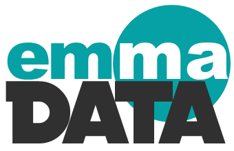Logo Emma Data