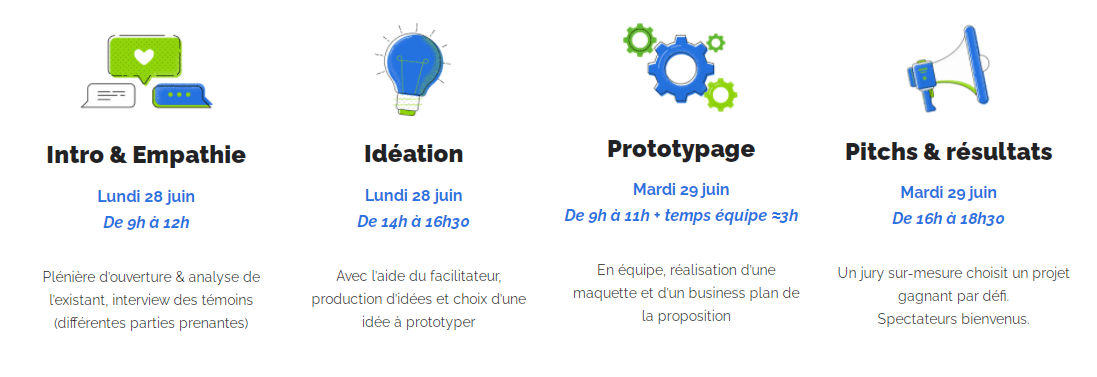 Programme du Hackathon Tourisme Durable